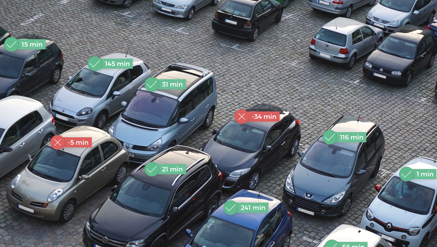 parkdots efficient parking policy enforcement