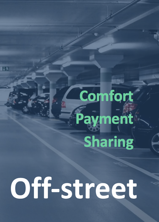 parkdots offstreet