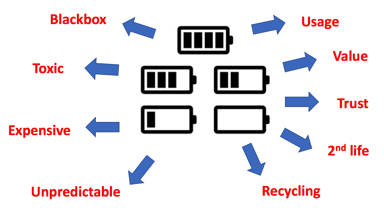 secondary_battery