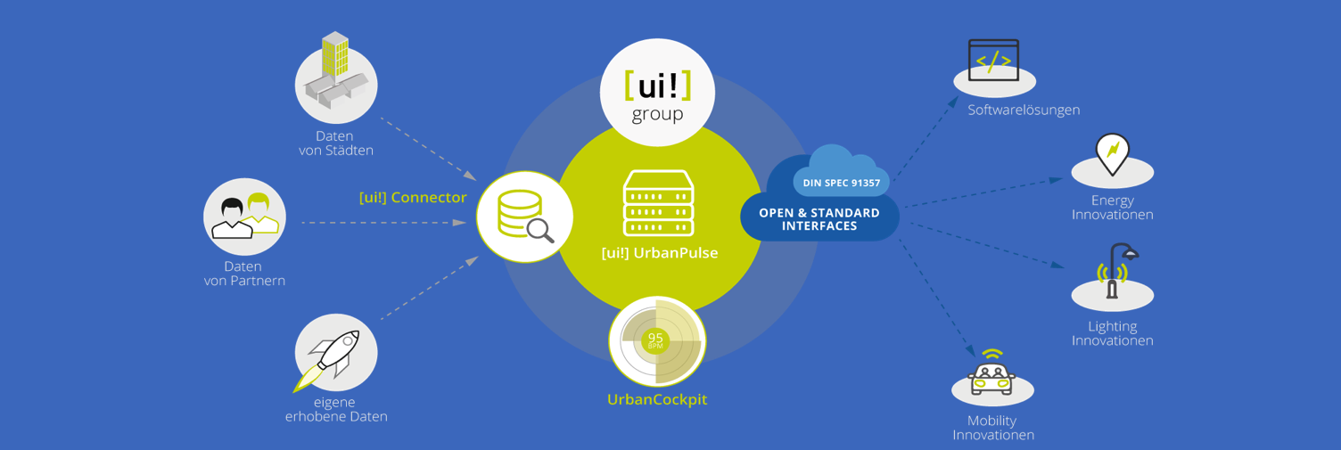 ui header pic
