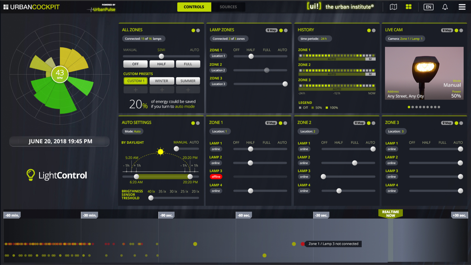 ui_dashboard