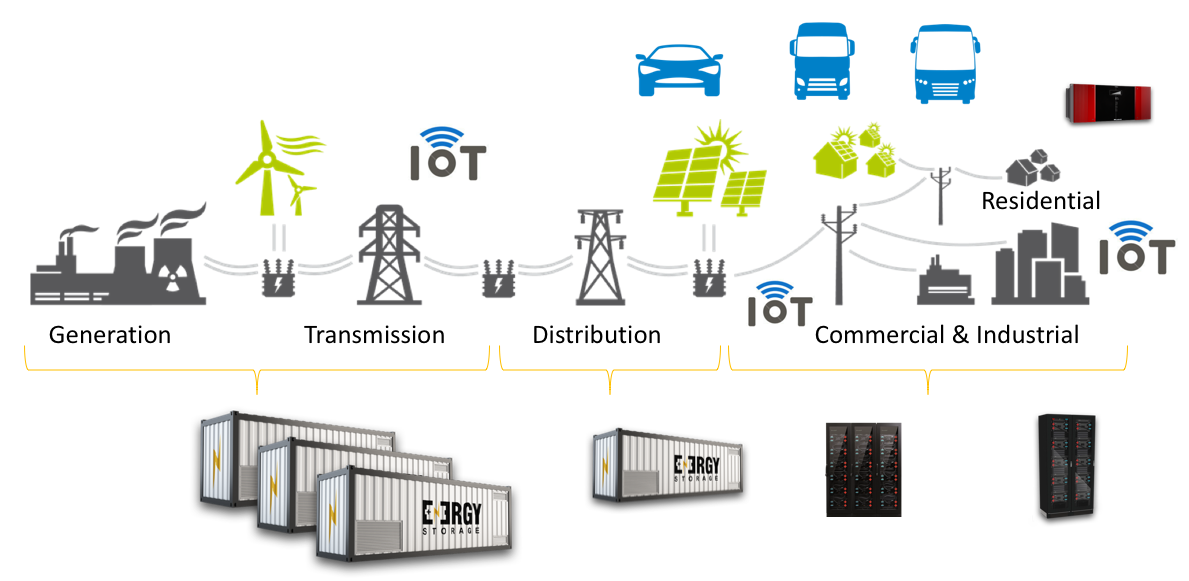 smart_city_big