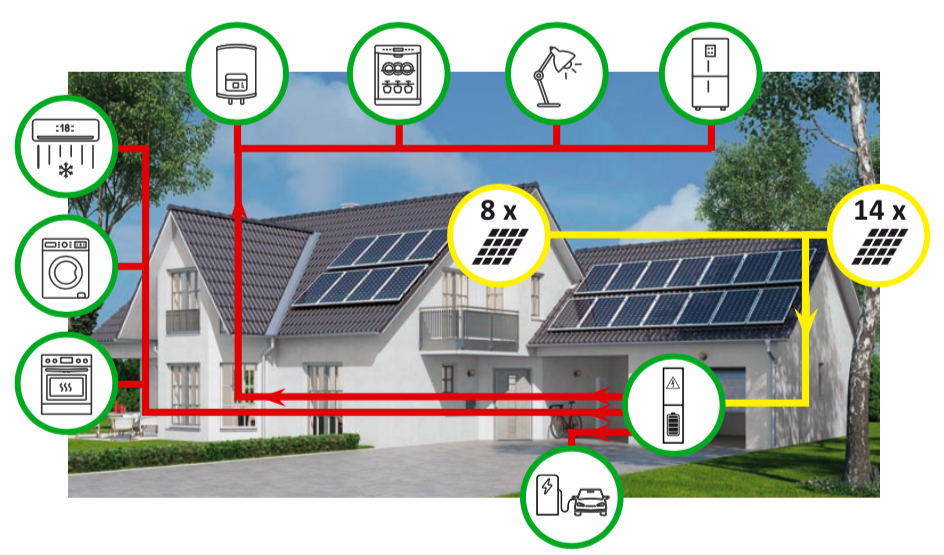 solar_diagram
